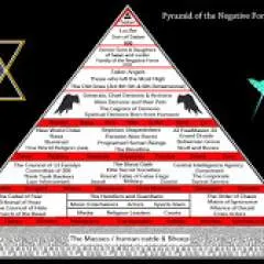 Sub........ photo on Jungo Live