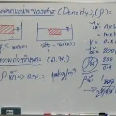 Big photo on Jungo Live