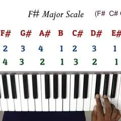 Rajraj photo on Jungo Live