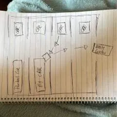 Hartah photo on Jungo Live