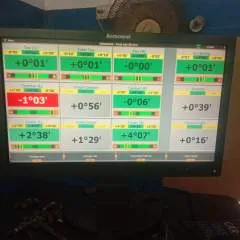 Shety photo on Jungo Live