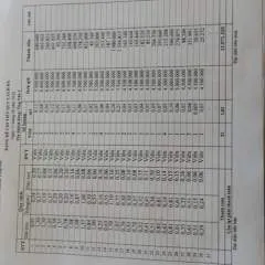 Người Vùng Cao photo on Jungo Live