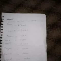 Reeettttaaa photo on Jungo Live