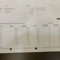 Tari photo on Jungo Live