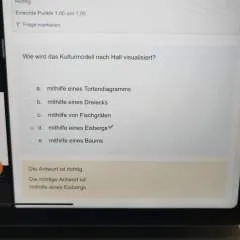 Drlu photo on Jungo Live