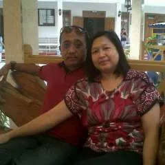 Wiwik photo on Jungo Live