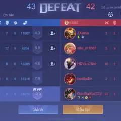 Zennek photo on Jungo Live