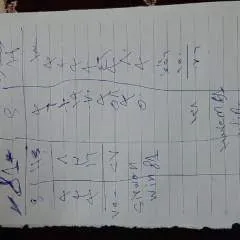 Harem.... photo on Jungo Live