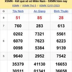 Dang photo on Jungo Live