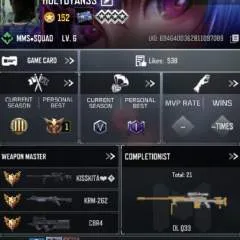 Cjaymeneses photo on Jungo Live