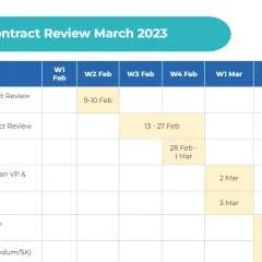 Donski photo on Jungo Live