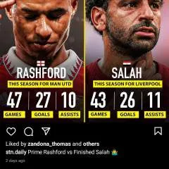 Ferd photo on Jungo Live