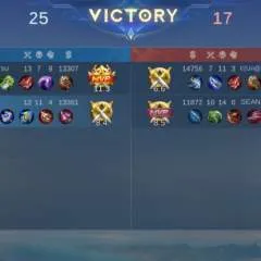 Look photo on Jungo Live