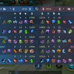 Look photo on Jungo Live