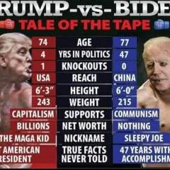 Darioni photo on Jungo Live