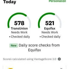 Mikenharley.... photo on Jungo Live