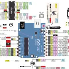 Darshu photo on Jungo Live