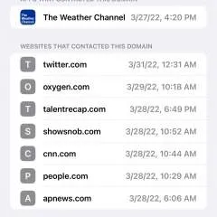 Shell_chris photo on Jungo Live