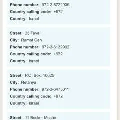 Avelia photo on Jungo Live