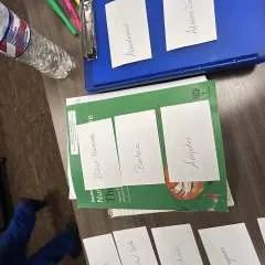 Dirty Minded Couple photo on Jungo Live