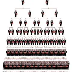 Boora photo on Jungo Live