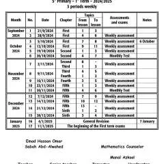 Mimo And So photo on Jungo Live