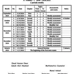 Mimo And So photo on Jungo Live