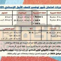 Mimo And So photo on Jungo Live