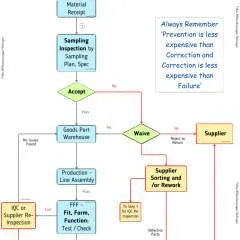 Pattgk photo on Jungo Live