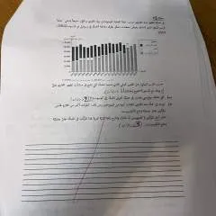 Yo7ee photo on Jungo Live