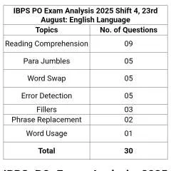 Ashish photo on Jungo Live