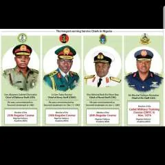 Symbola photo on Jungo Live