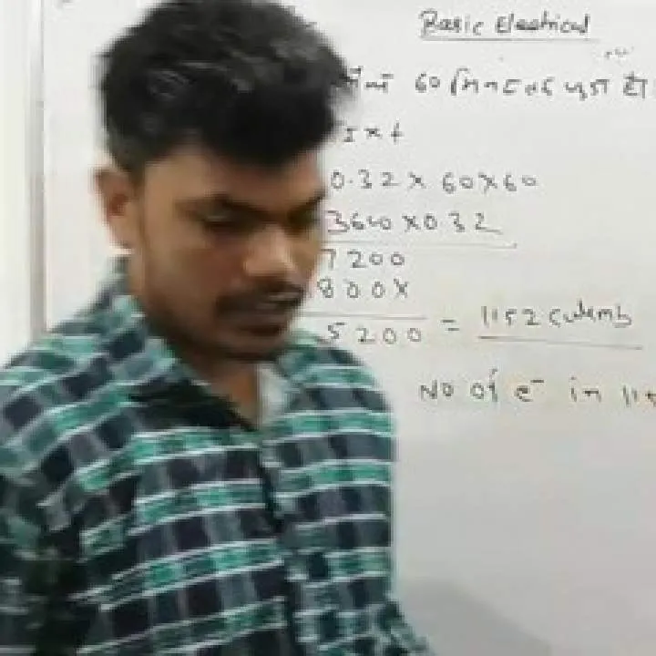 Raj Photo On Jungo Live